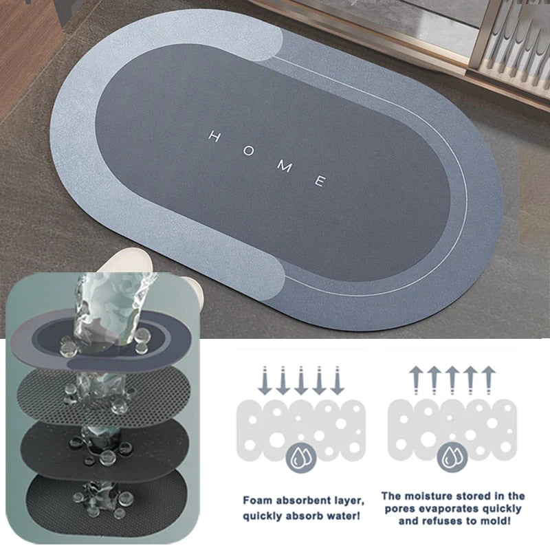 Home - Quick Drying Bathroom Mat